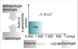 Vymezení nás a „těch druhých“,  jak si ho můžeme představit v rozmezí několika vědeckých disciplín.  Konkrétní geografické a zvláště  chronologické odlišení obou světů  je však regionálně specifické. Pokud bychom chtěli takovou hranici vymezit pro zemi, kde žijeme, záleželo by,  k čemu budeme jinakost/totožnost  vztahovat. Od vrcholného středověku snad můžeme uvažovat o základní  srovnatelnosti, ale celkový kulturní rámec jsme s našimi předky začali  sdílet až s průmyslovou revolucí.  Orig. P. Květina