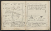 Katalog Štorchovy sbírky se záznamy o nálezech z Hrádku u Sudoměře a Hradska u Mšena. Foto z Literárního archivu Památníku národního písemnictví, fond Eduard Štorch