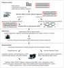 Schéma BAL31-NGS strategie pro získání telomerových kandidátů (NGS – Next Generation Sequencing). Postup  má tři fáze. Nejprve je potřeba připravit DNA pro tvorbu sekvenačních knihoven. Paralelně se připraví dva vzorky vysokomolekulární DNA, z nichž jeden je čistá genomová DNA a druhý rovněž genomová DNA, ale ošetřená nukleázou BAL31. Následuje fáze sekvenace, která zahrnuje přípravu sekvenačních knihoven a samotnou sekvenaci. V třetí fázi se pomocí  bioinformatických nástrojů ze získaných NGS dat identifikují repetice se sníženým výskytem v datasetu odpovídajícím vzorku štěpenému pomocí BAL31. Orig V. Peška